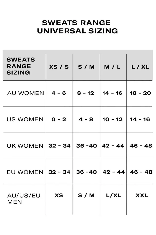 The Hunger Project X Showpo Mid Waisted Sweatpants In Green Women Showpo Activewear