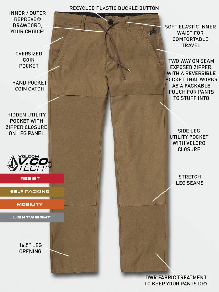 Volcom Pants Stone Trail Master Pants 8211 Tarmac Brown Tarmac Brown 8211 Mens